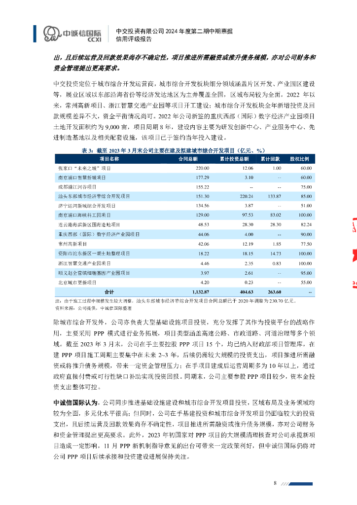 中诚信：中交投资有限公司2024年度第二期中期票据信用评级报告_第8页