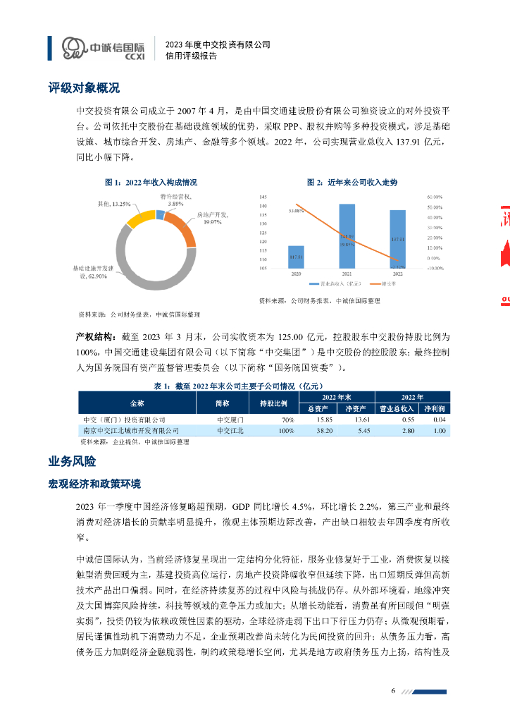 中诚信：2023年度中交投资有限公司信用评级报告_第6页