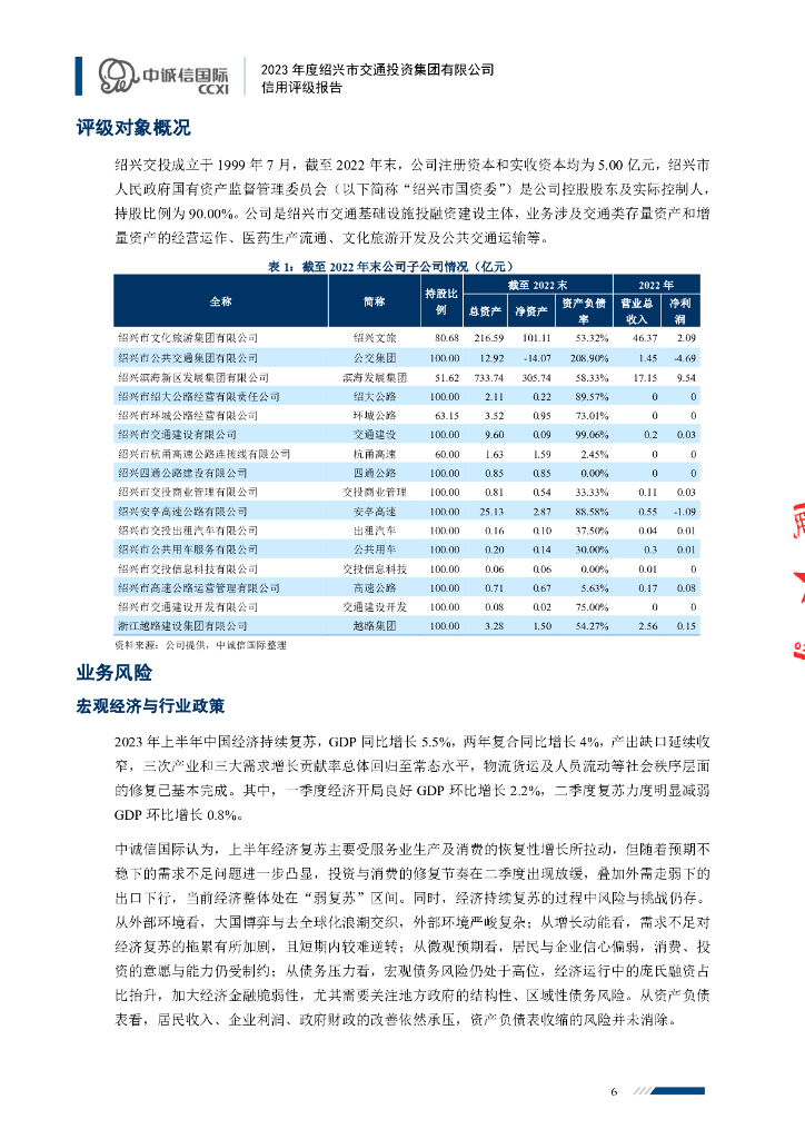 中诚信：2023年度绍兴市交通投资集团有限公司信用评级报告_第6页