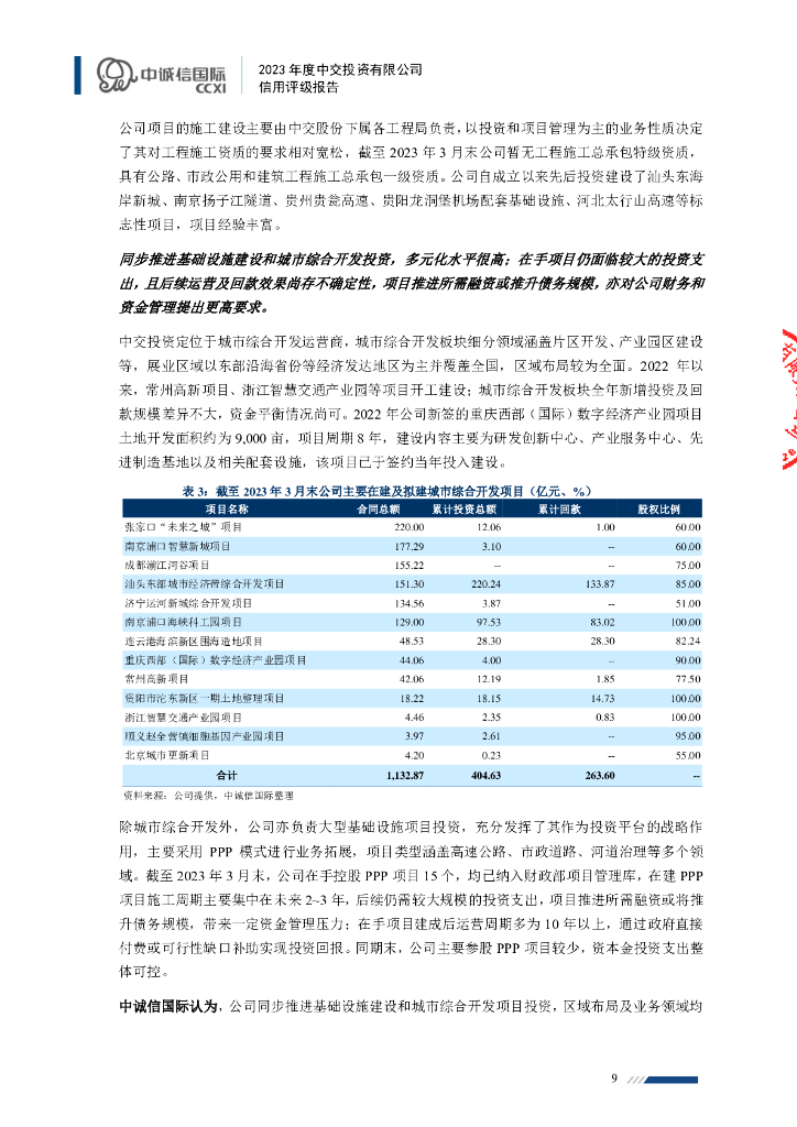 中诚信：2023年度中交投资有限公司信用评级报告_第9页