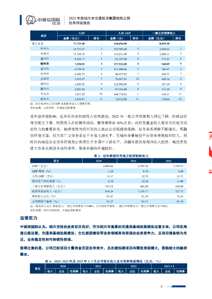 中诚信：2023年度绍兴市交通投资集团有限公司信用评级报告_第8页