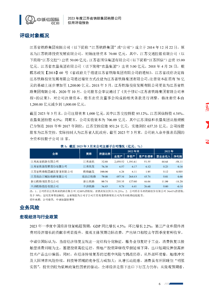 中诚信：江苏省铁路集团有限公司信用评级报告_第6页
