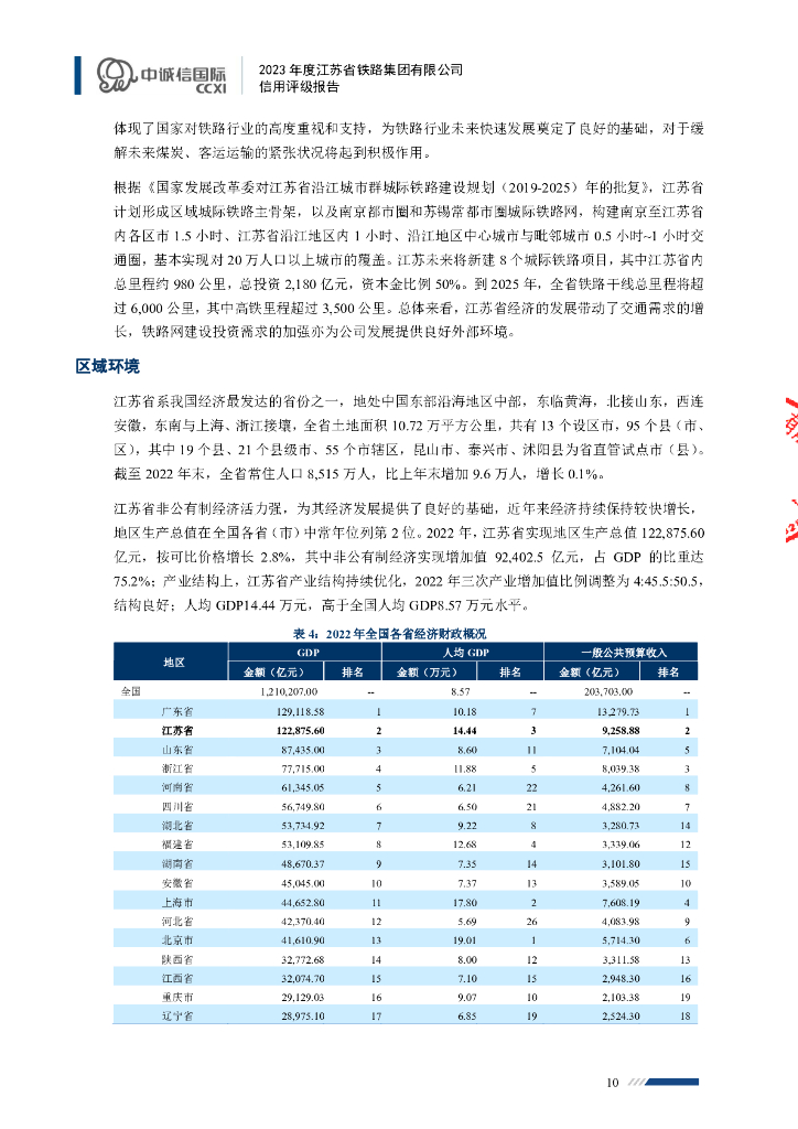 中诚信：江苏省铁路集团有限公司信用评级报告_第10页