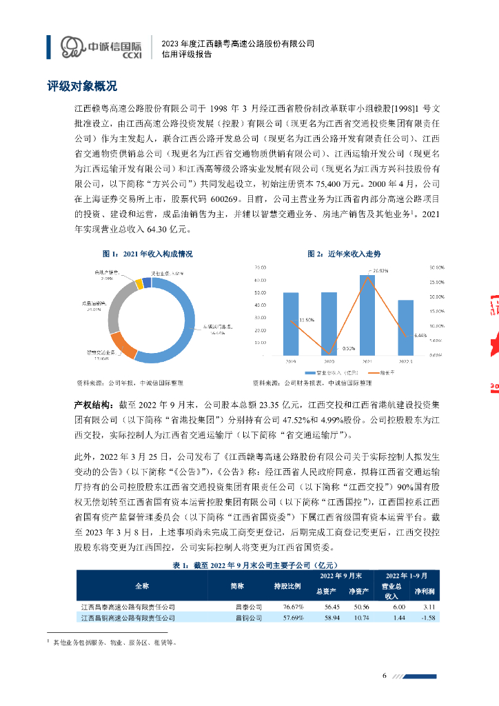 中诚信：2023年度江西赣粤高速公路股份有限公司信用评级报告_第6页