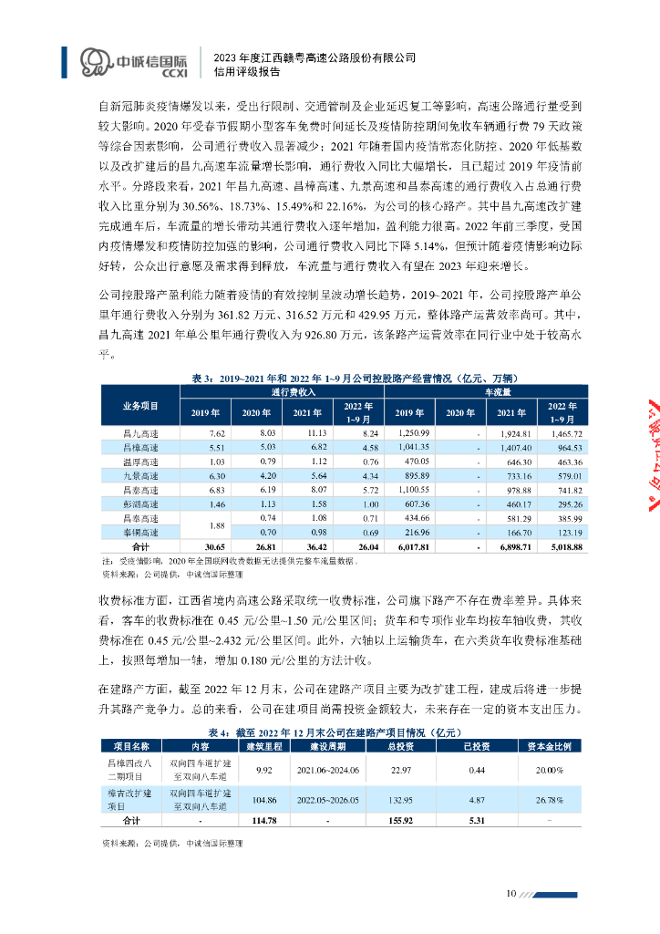 中诚信：2023年度江西赣粤高速公路股份有限公司信用评级报告_第10页