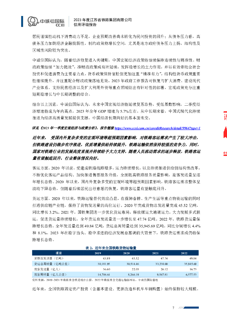 中诚信：江苏省铁路集团有限公司信用评级报告_第7页