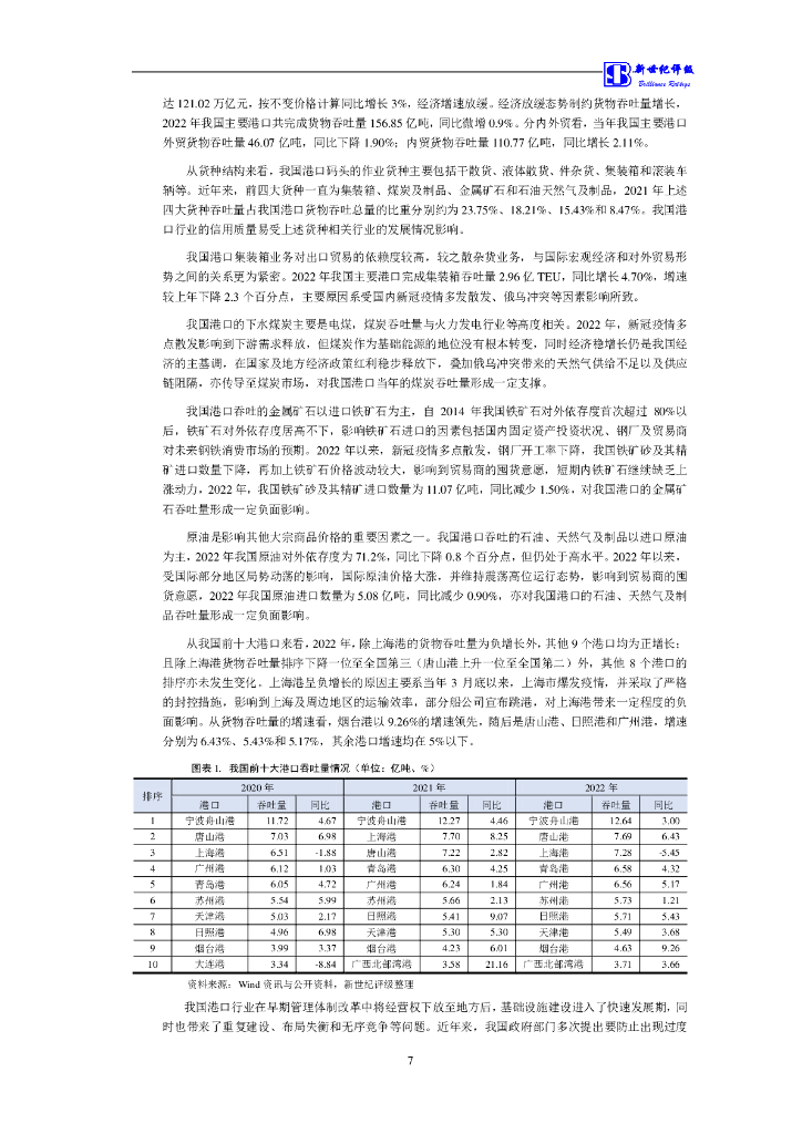 新世纪：厦门国际港务有限公司信用评级报告_第8页