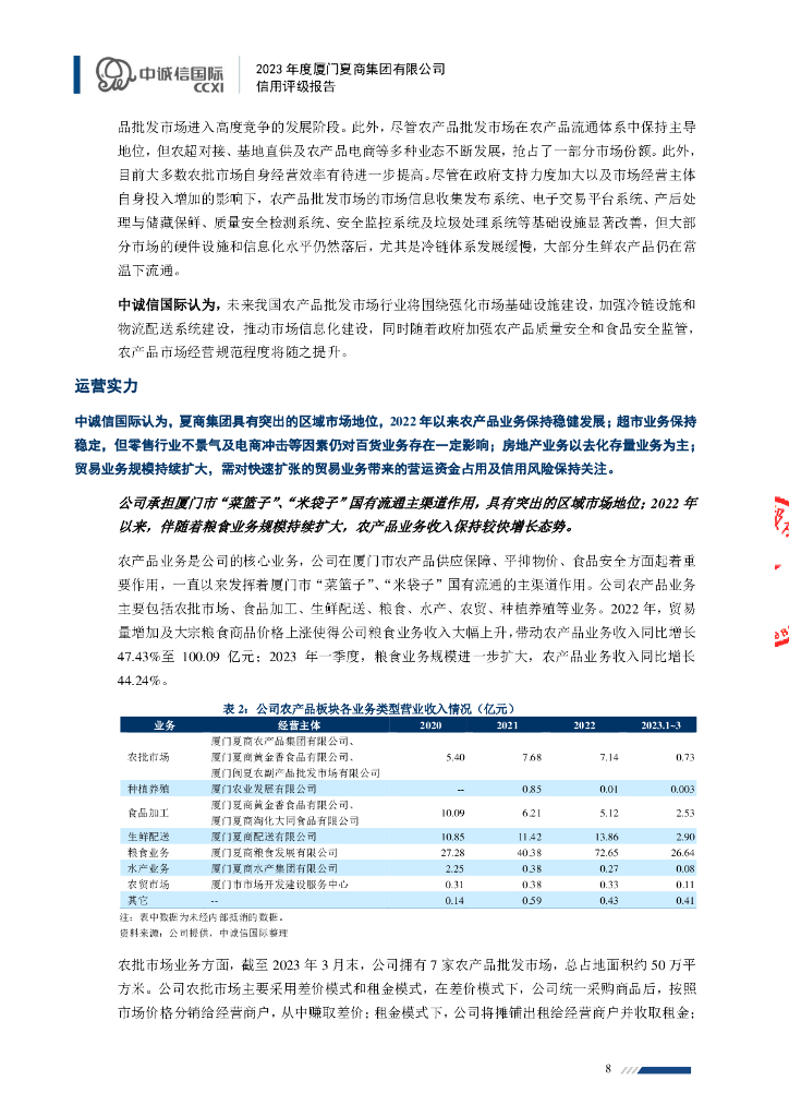 中诚信：厦门夏商集团有限公司2023年度信用评级报告_第8页