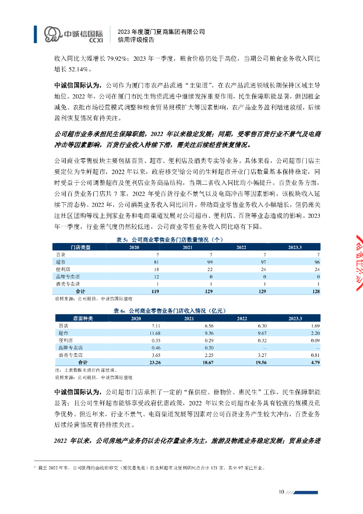 中诚信：厦门夏商集团有限公司2023年度信用评级报告_第10页
