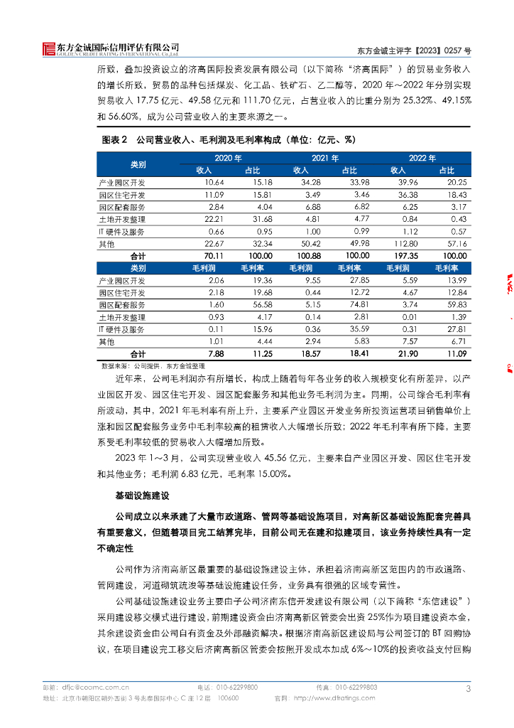 东方金诚：济南高新控股集团有限公司2023年主体信用评级报告_第8页