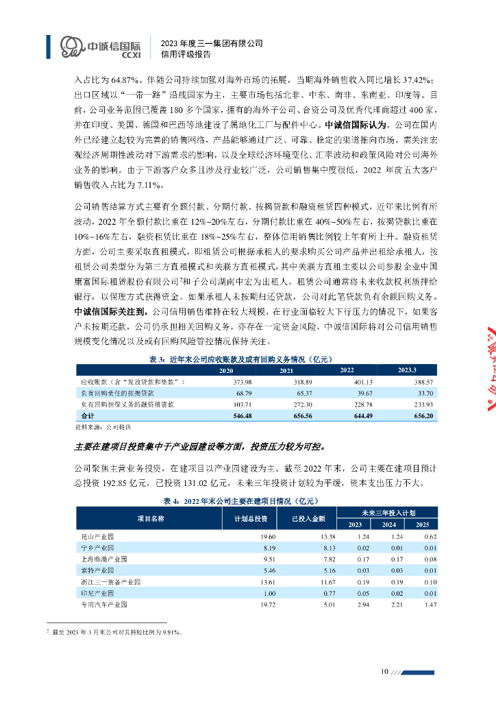 中诚信：2023年度三一集团有限公司信用评级报告_第10页