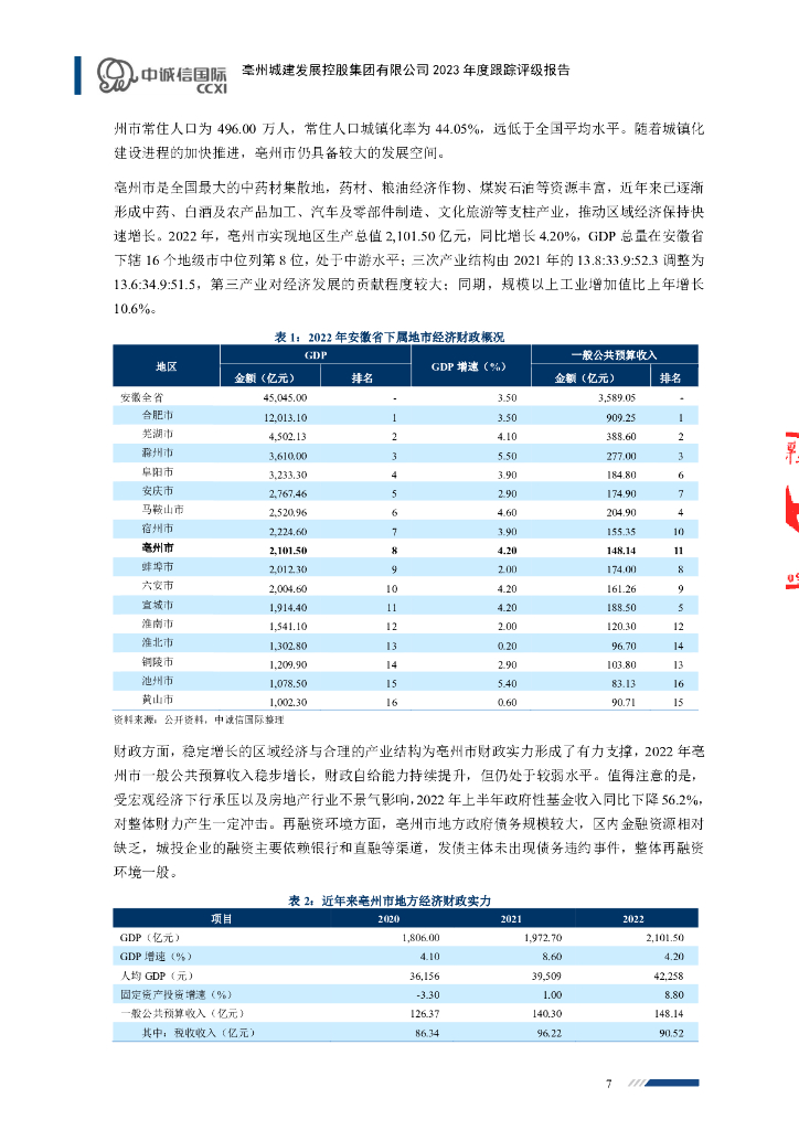 中诚信：亳州城建发展控股集团有限公司2023年度跟踪评级报告_第7页