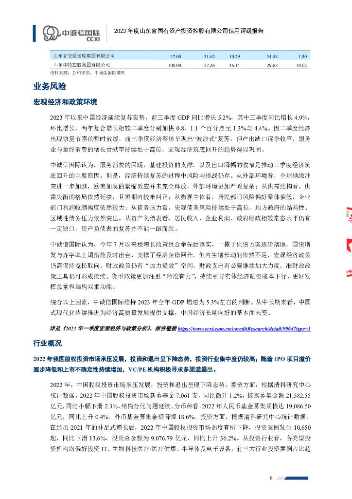 中诚信：2023年度山东省国有资产投资控股有限公司信用评级报告_第8页