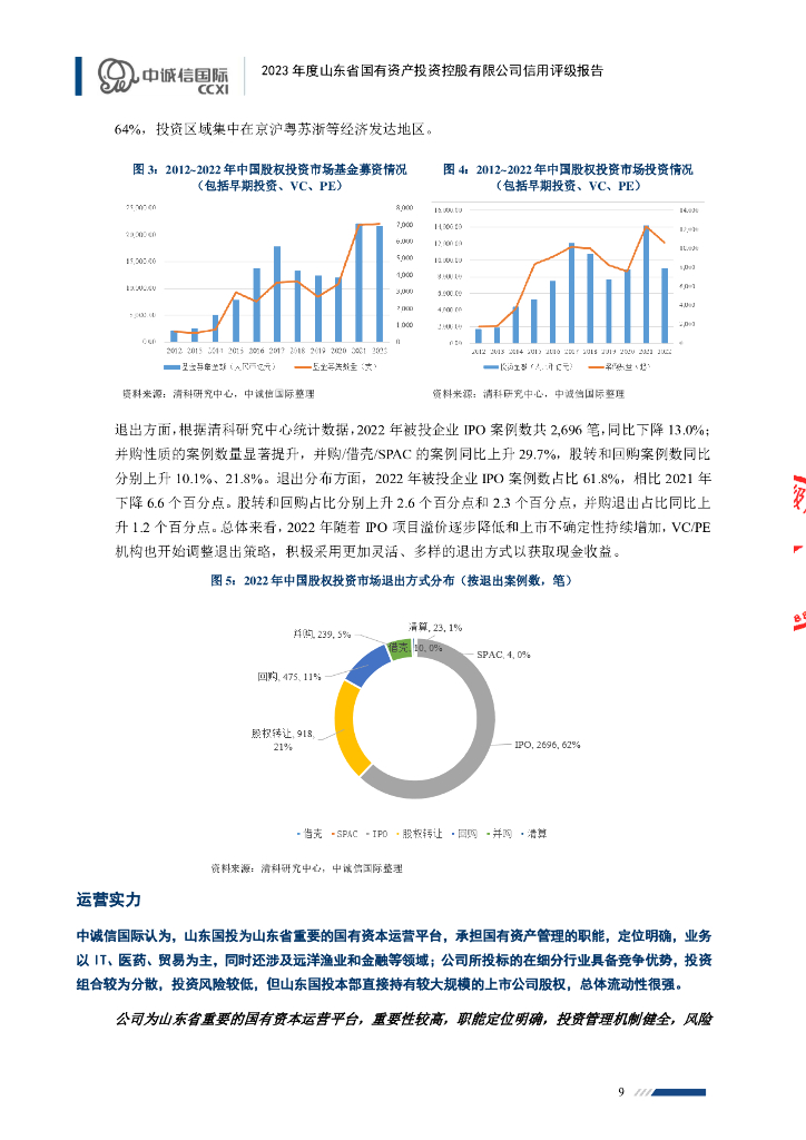 中诚信：2023年度山东省国有资产投资控股有限公司信用评级报告_第9页