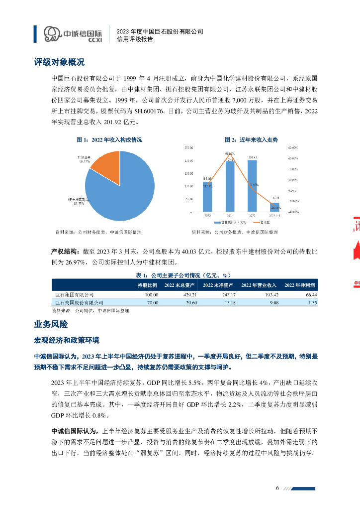 中诚信：中国巨石股份有限公司主体信用评级报告_第6页