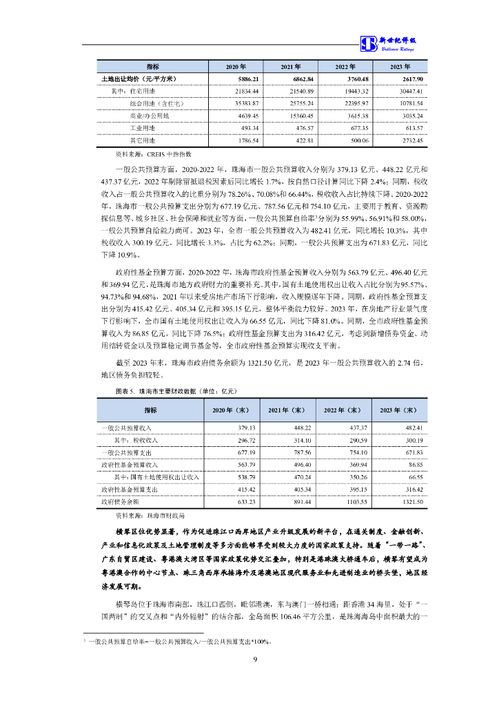 新世纪：珠海大横琴集团有限公司2024年度第四期中期票据信用评级报告_第10页