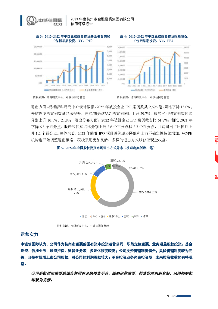 中诚信：杭州市金融投资集团有限公司主体信用评级报告_第9页