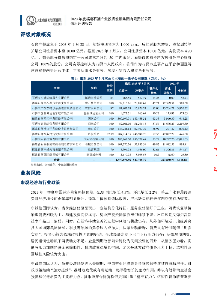 中诚信：2023年度福建石狮产业投资发展集团有限责任公司信用评级报告_第6页