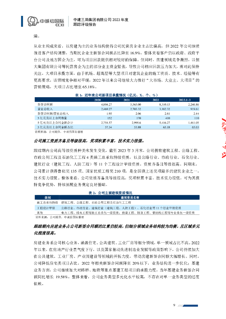 中诚信：中建三局集团有限公司主体信用评级报告及跟踪评级安排_第9页