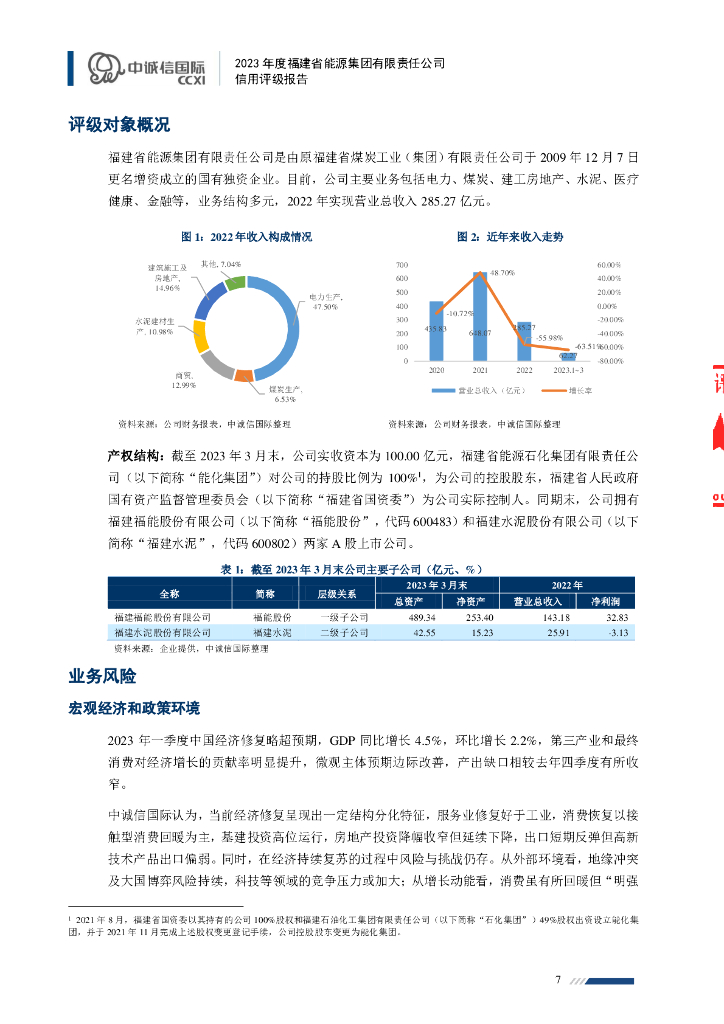 中诚信：福建省能源集团有限责任公司主体信用评级报告_第7页