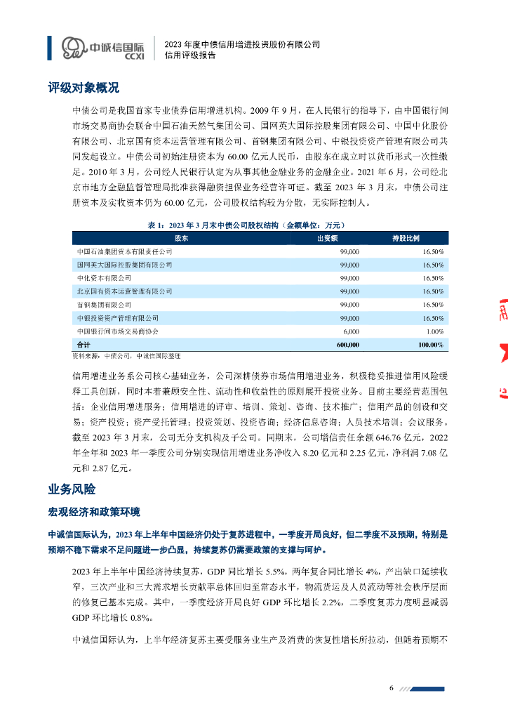 中诚信：中债信用增进投资股份有限公司2023年主体信用评级报告_第6页
