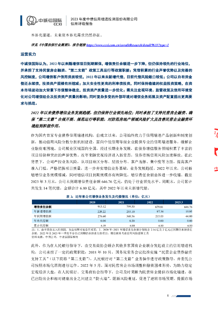中诚信：中债信用增进投资股份有限公司2023年主体信用评级报告_第8页