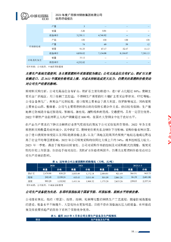 中诚信：2023年度广西柳州钢铁集团有限公司信用评级报告_第10页