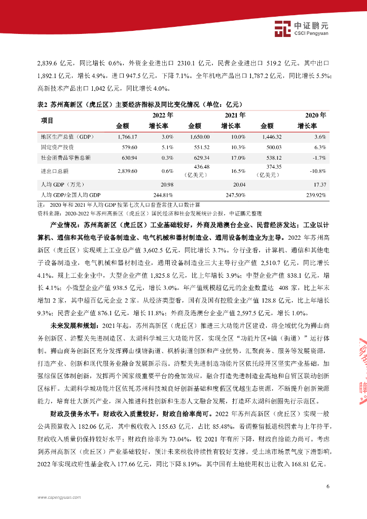 鹏元：苏州金合盛控股有限公司2023年主体信用评级报告_第8页