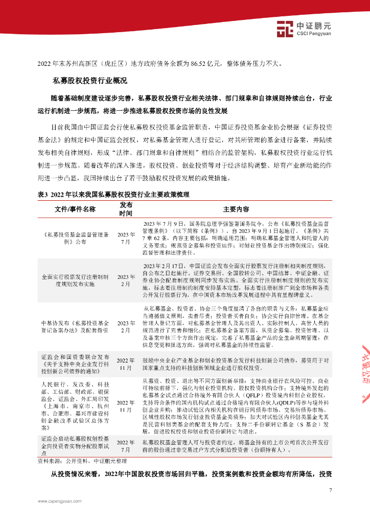 鹏元：苏州金合盛控股有限公司2023年主体信用评级报告_第9页