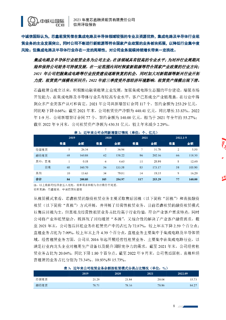 中诚信：2023年度芯鑫融资租赁有限责任公司信用评级报告_第8页