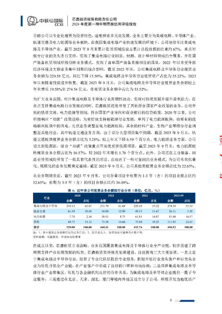 中诚信：芯鑫融资租赁有限责任公司2024年度第一期中期票据信用评级报告_第8页