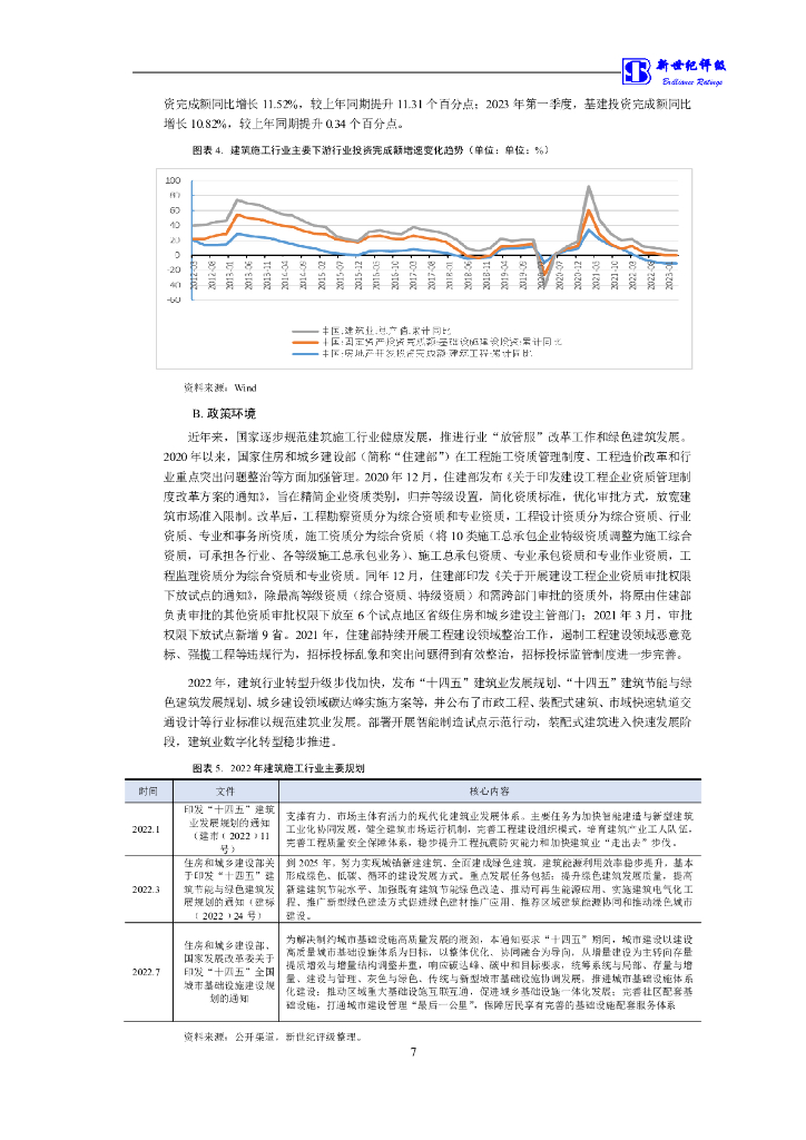 新世纪：湖南建工集团有限公司主体信用评级报告_第8页