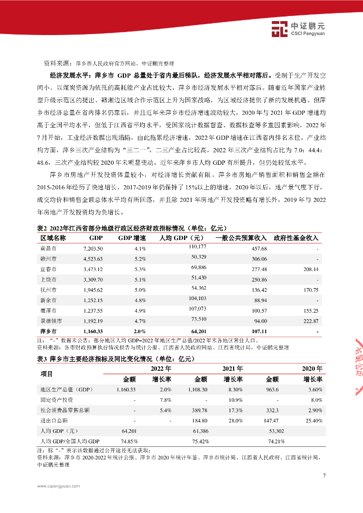 中诚信：萍乡创新发展投资集团有限公司2024年主体信用评级报告_第9页