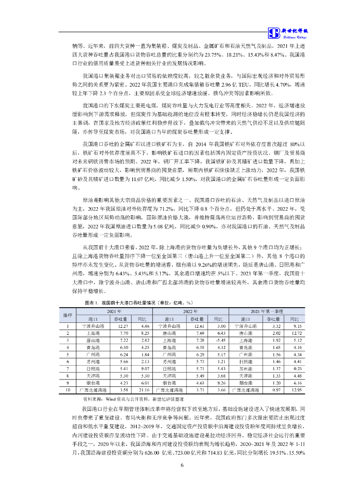 新世纪：广西北部湾国际港务集团有限公司信用评级报告_第7页
