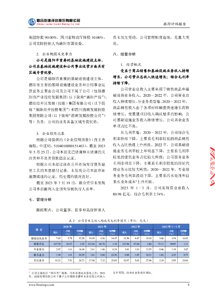 联合资信：德阳发展控股集团有限公司2023年度跟踪评级报告_第8页