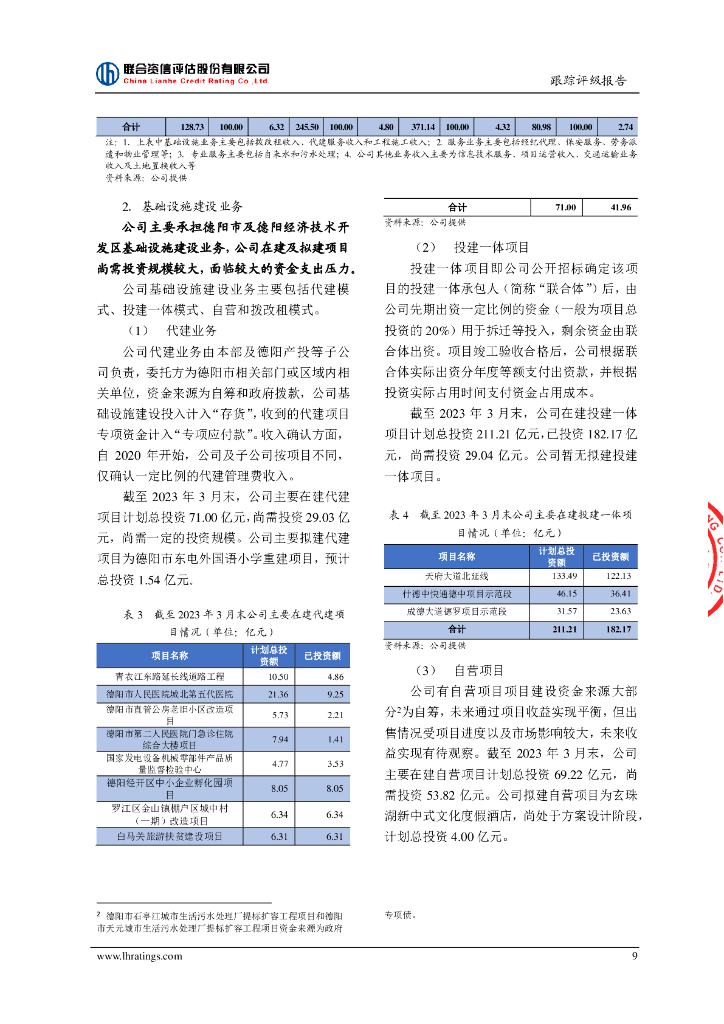 联合资信：德阳发展控股集团有限公司2023年度跟踪评级报告_第9页