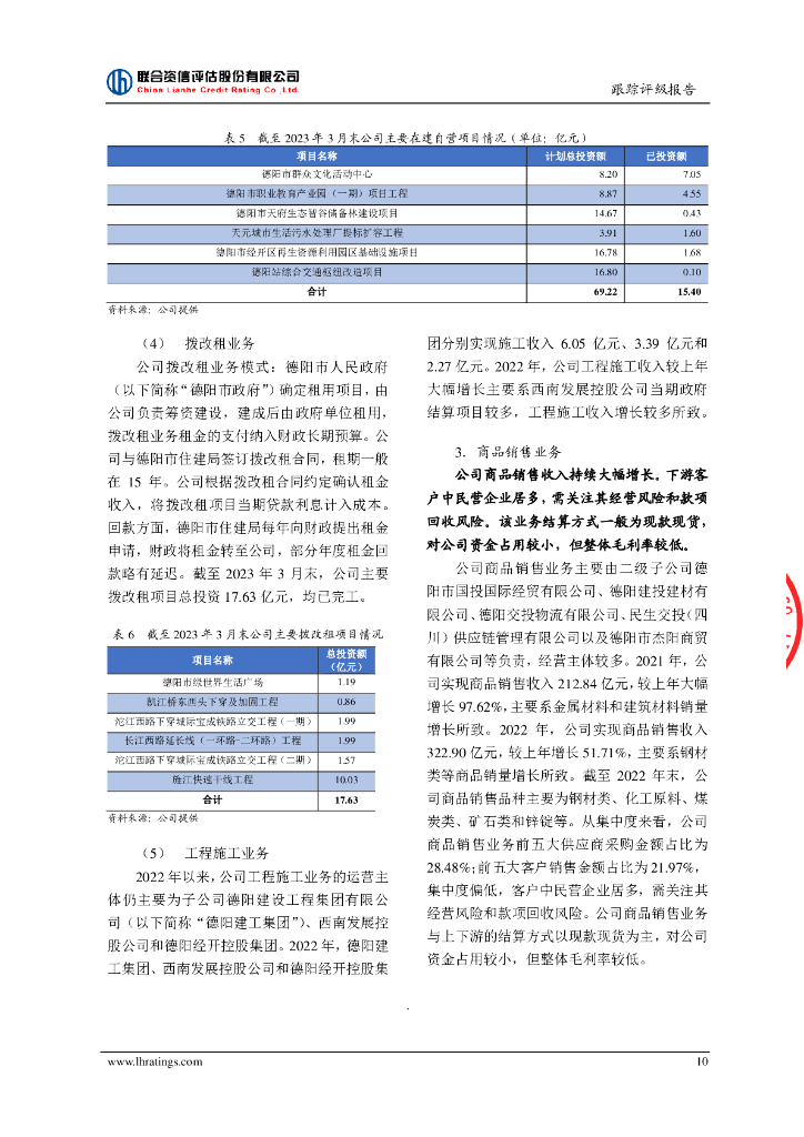 联合资信：德阳发展控股集团有限公司2023年度跟踪评级报告_第10页