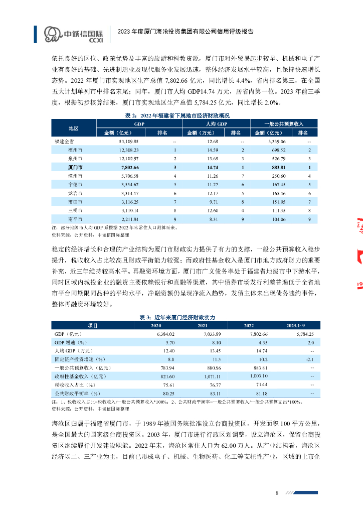 中诚信：2023年度厦门海沧投资集团有限公司信用评级报告_第8页