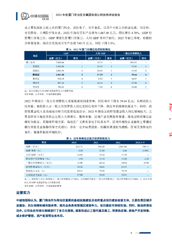 中诚信：2023年度厦门海沧投资集团有限公司信用评级报告_第9页
