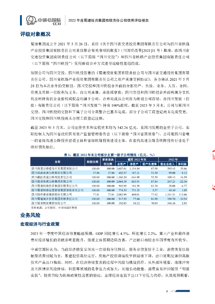 中诚信：蜀道投资集团有限责任公司主体信用评级报告及跟踪评级安排_第6页