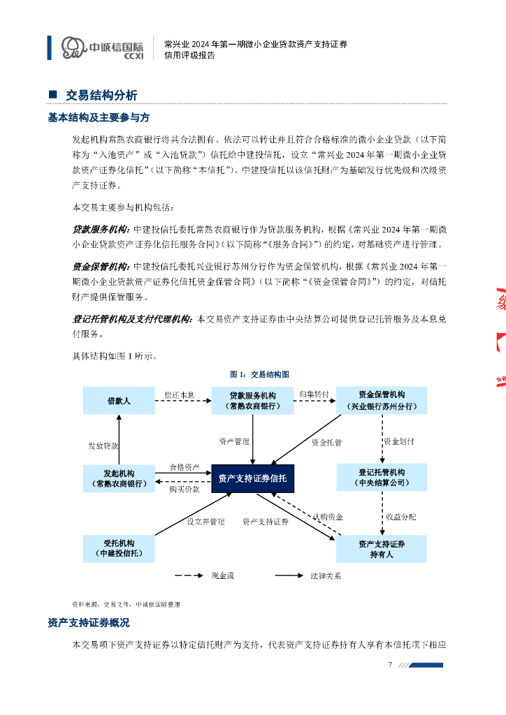 中诚信：常兴业2024年第一期微小企业贷款资产支持证券评级报告及跟踪评级安排-中诚信_第7页