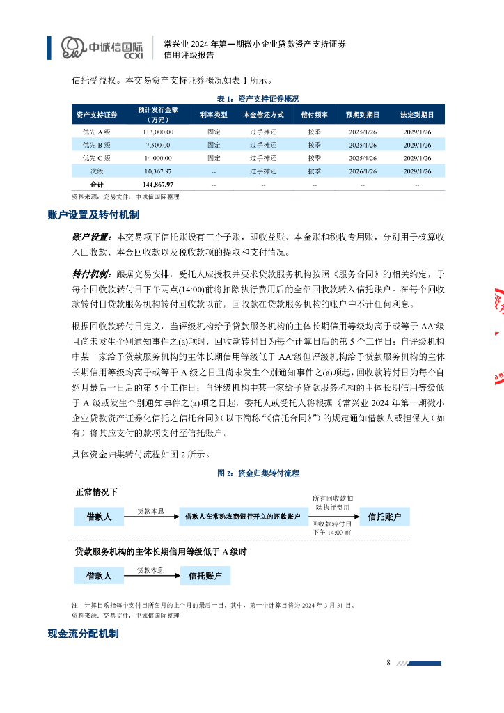 中诚信：常兴业2024年第一期微小企业贷款资产支持证券评级报告及跟踪评级安排-中诚信_第8页