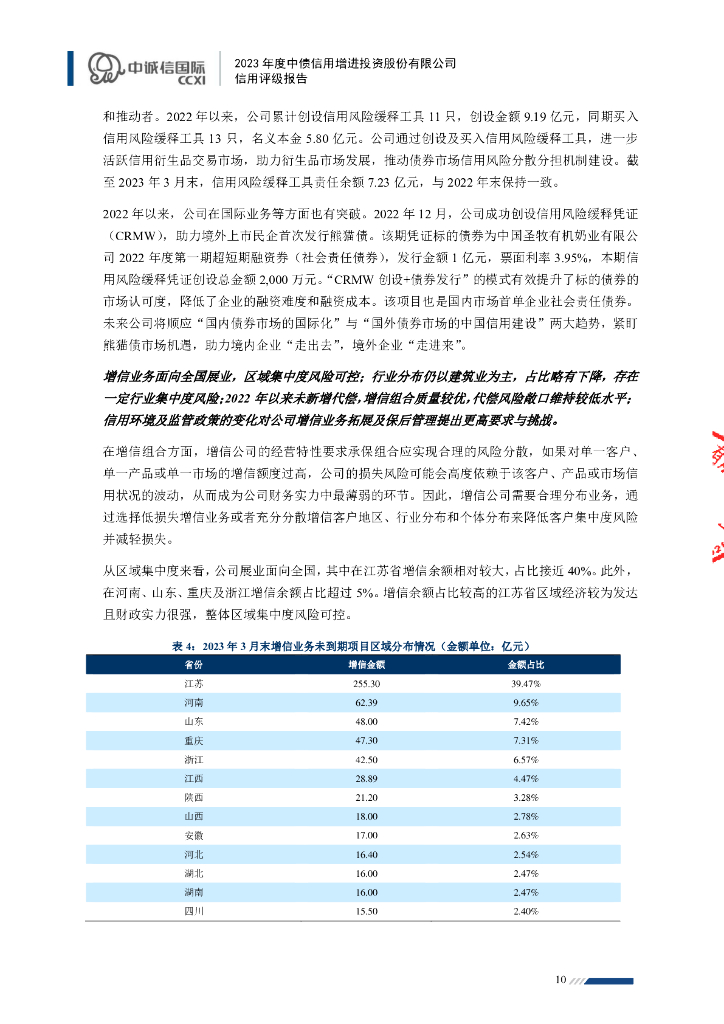 中诚信：中债信用增进投资股份有限公司信用评级报告_第10页