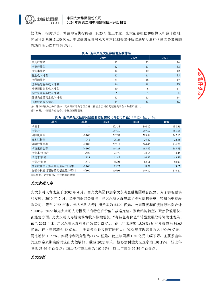 中诚信：中国光大集团股份公司2024年度第二期中期票据信用评级报告_第10页