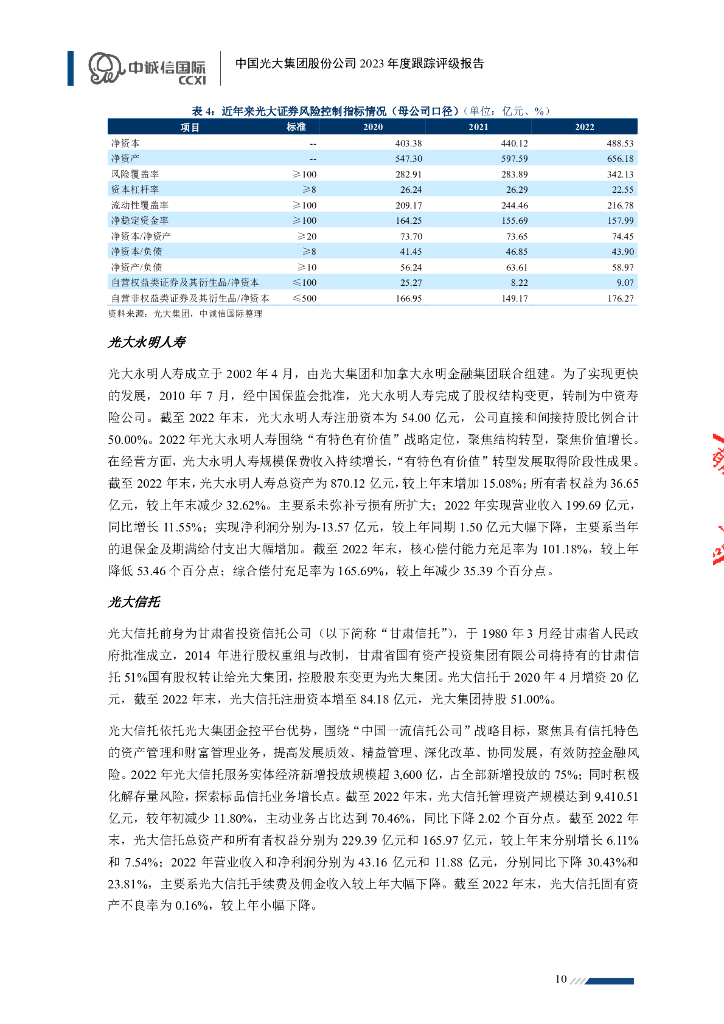 中诚信：中国光大集团股份公司2023年度跟踪评级报告_第10页