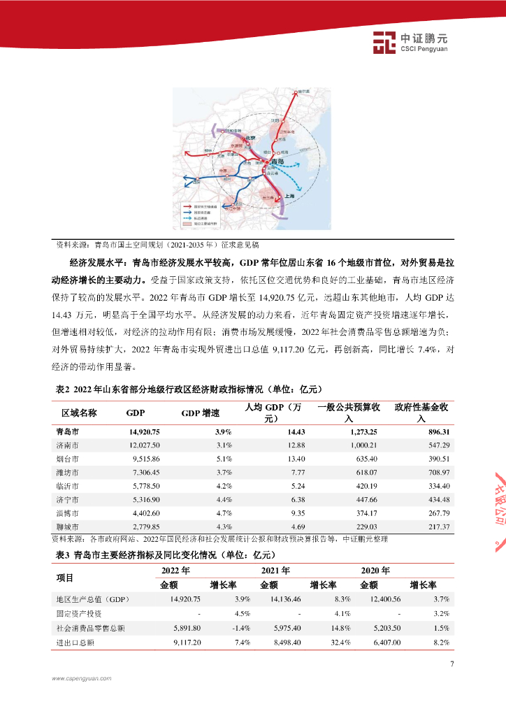 鹏元：青岛市即墨区城市旅游开发投资有限公司2020年度第一期中期票据、2021年度第一期中期票据2023年跟踪评级报告_第9页
