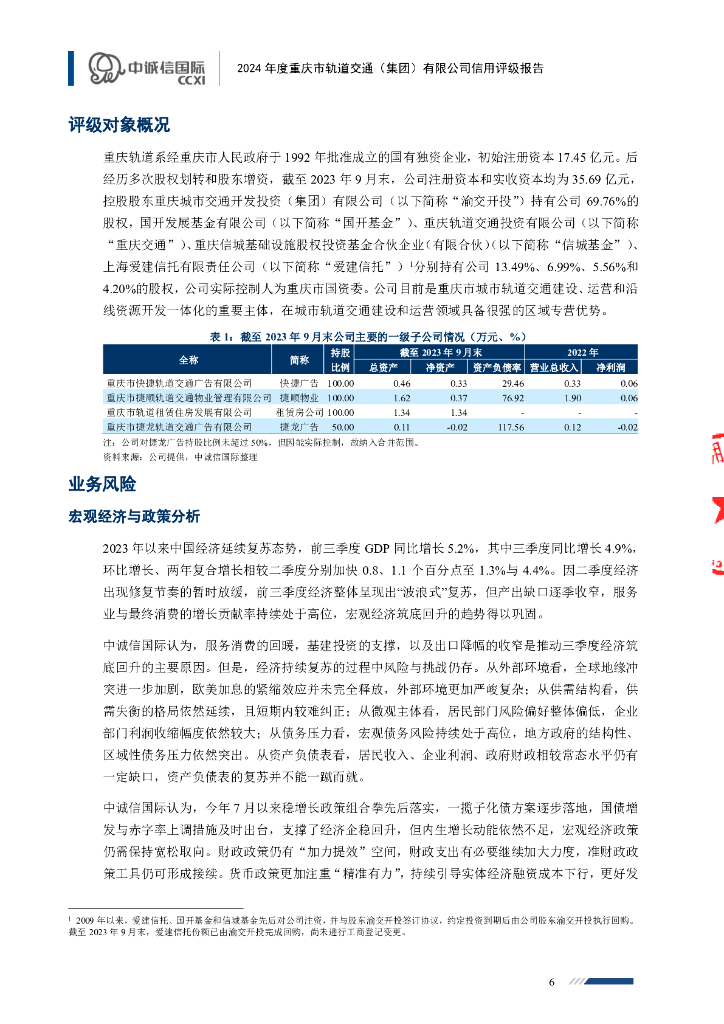 中诚信：2024年度重庆市轨道交通(集团)有限公司信用评级报告_第6页