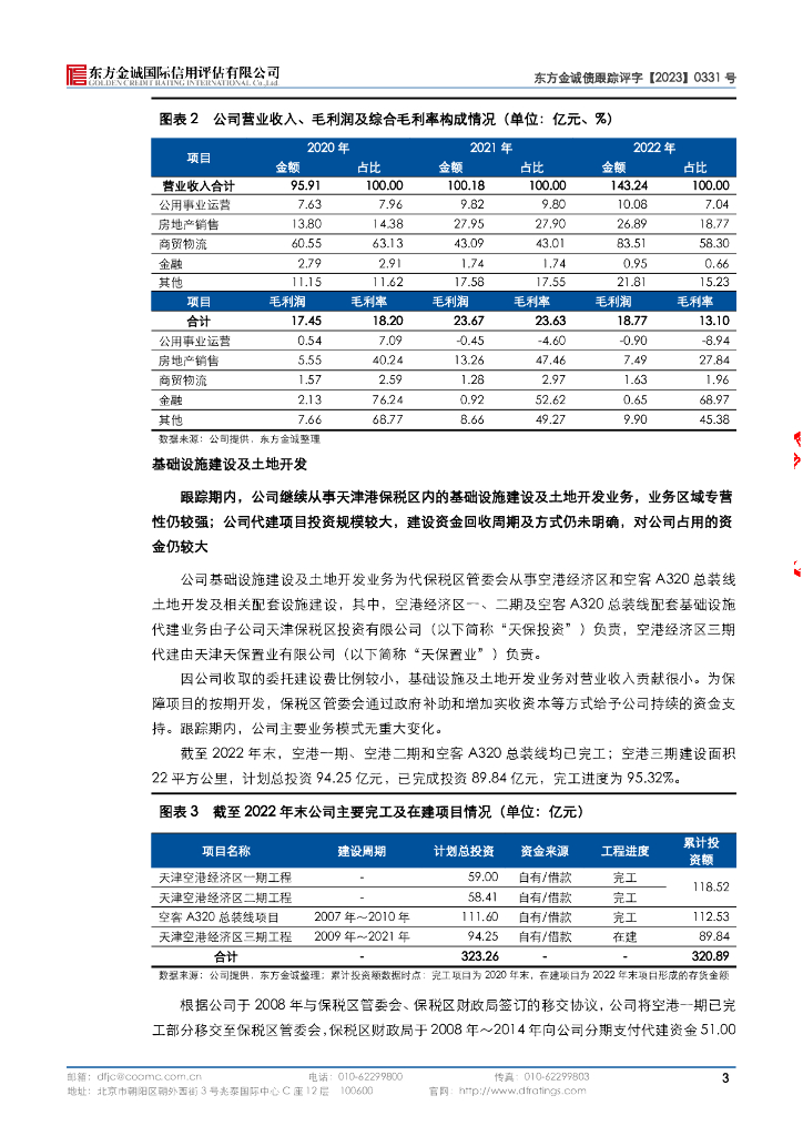东方金诚：天津保税区投资控股集团有限公司2023年主体信用评级报告_第8页