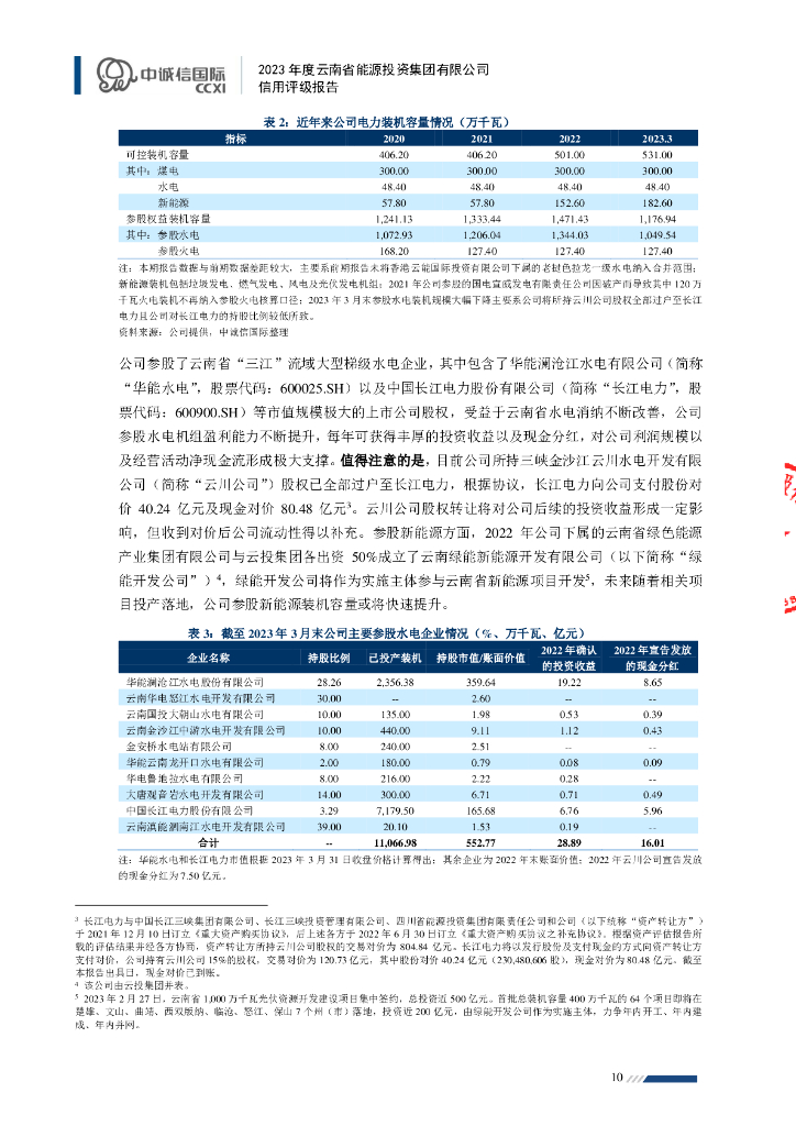 中诚信：2023年度云南省能源投资集团有限公司信用评级报告_第10页