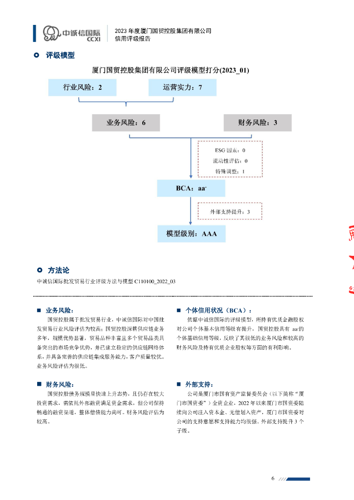 中诚信：2023年度厦门国贸控股集团有限公司主体信用评级报告_第6页